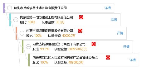 包頭市卓越信息技術咨詢有限責任公司——專業(yè)信息技術咨詢服務專家